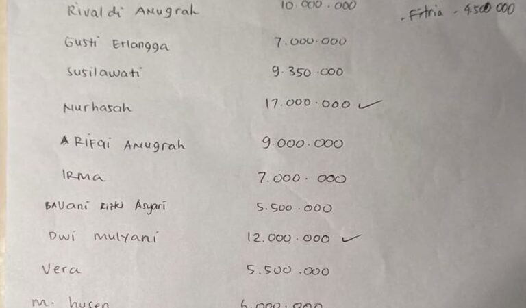 Tipu Ratusan Pencaker, Pemilik Yayasan Bodong di Karawang Raup Rp. 236 Juta Lebih!